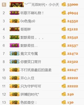 洛小可💎暂休主播照片