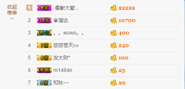 源宝儿😊主播照片