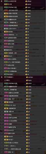 阿俊_主播照片