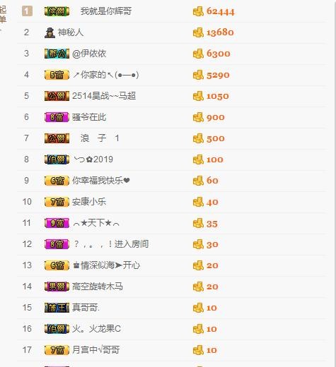 亮宝恭贺老大元始天尊主播照片