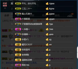 ♚123456主播照片