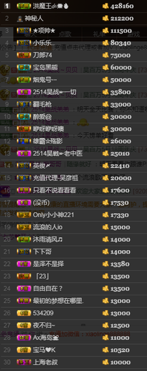 天昊2514主播照片