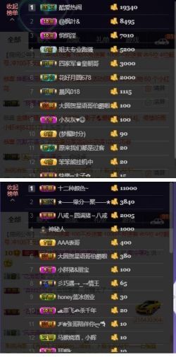 🍒大圆肉肉哒主播照片