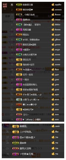 依诺♔休息主播照片