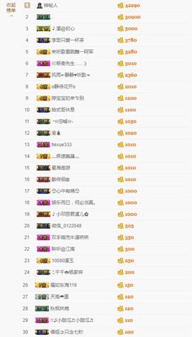 🎵小邓丽君🌺溪儿主播照片