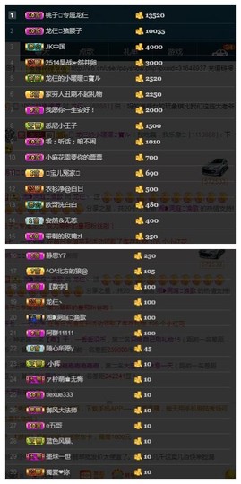 28888丶龙三主播照片