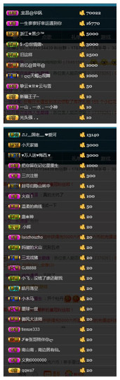 安陌文主播照片