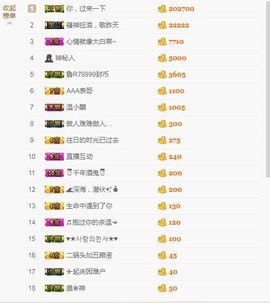 ☞♬一切安好↙☜主播照片
