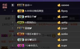ゞ悠乐★婉儿つ主播照片