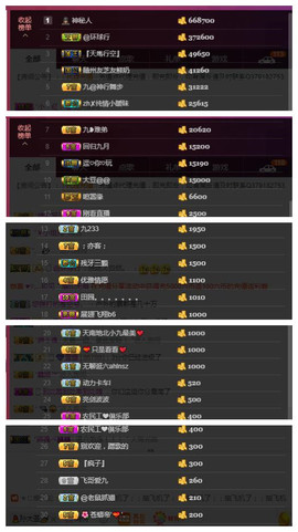 九小九，主播照片