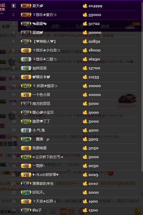 ゞ悠乐★婉儿つ的图片