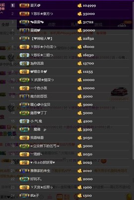 ゞ悠乐★婉儿つ主播照片