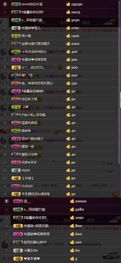 阿俊_主播照片