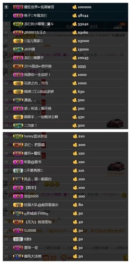 28888丶龙三主播照片