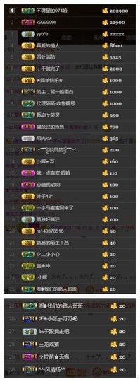 故乡111主播照片