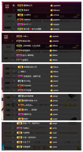 九小九，主播照片
