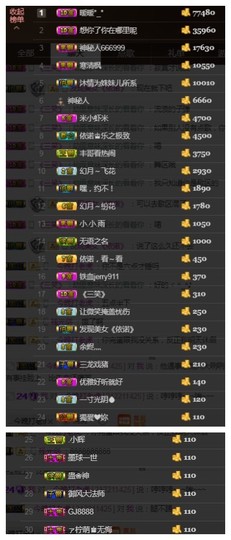 依诺♔休息主播照片