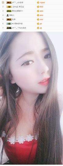 ⭐尐茜茜⭐主播照片