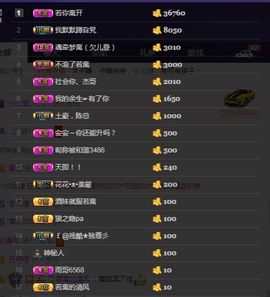 偌璃啊！主播照片
