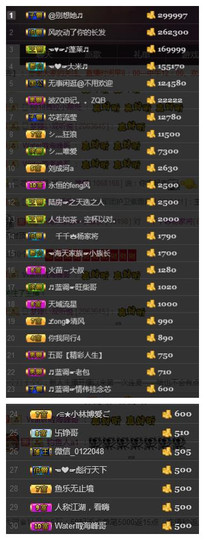 芯瑶❤️爱唱歌～主播照片
