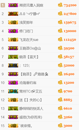 晓语Oo主播照片