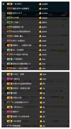 28888丶龙三主播照片