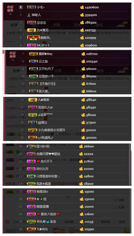 九小九，主播照片