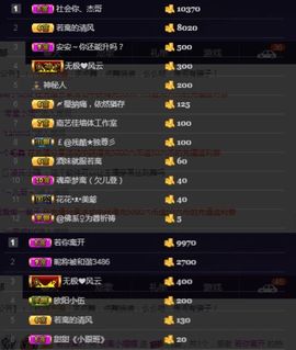偌璃啊！主播照片