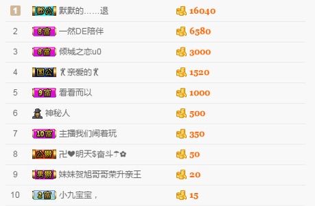 llucky是只猫主播照片