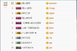 暖心晚上播主播照片