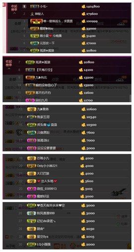 九小九，主播照片