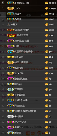 故乡111主播照片