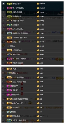 28888丶龙三主播照片