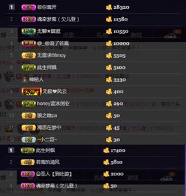 偌璃啊！主播照片