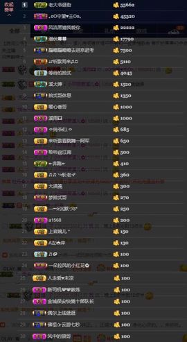 🎵小邓丽君🌺溪儿主播照片