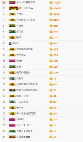 tui网了主播照片