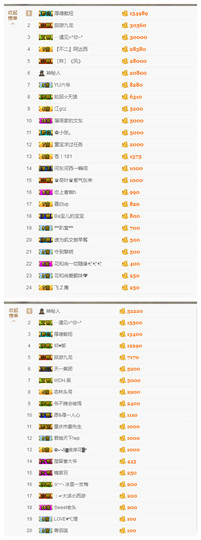 宝儿♚宝儿主播照片