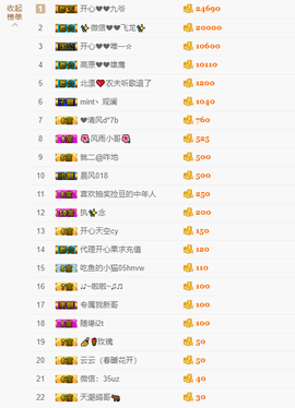 开心❤️❤️果主播照片