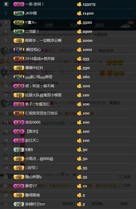 28888丶龙三主播照片