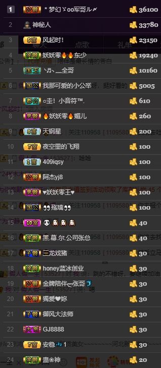 休....主播照片