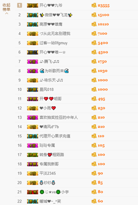 开心❤️❤️果主播照片