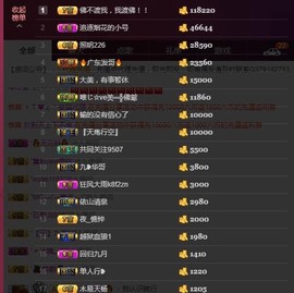 九小九，主播照片