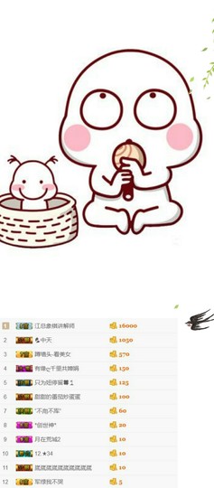 義心脸过敏暂休主播照片