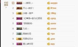 暖心晚上播主播照片