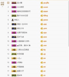 ☞♬一切安好↙☜主播照片