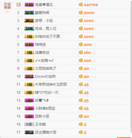 惯宝✨多幸运主播照片