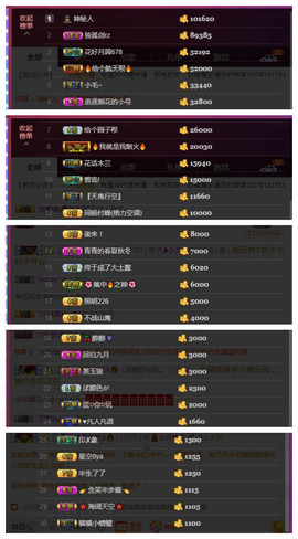 九小九，主播照片