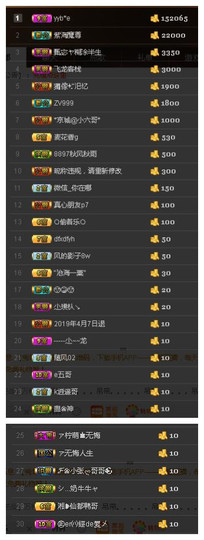 故乡111主播照片