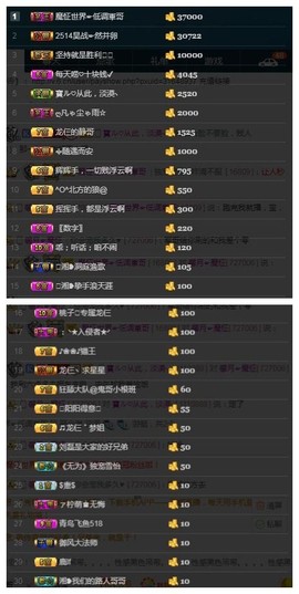 28888丶龙三主播照片