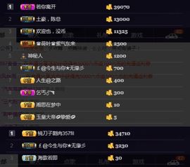 偌璃啊！主播照片